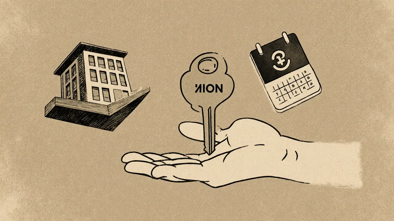 Опционный договор: как использовать для сделки купли-продажи в 2025 году