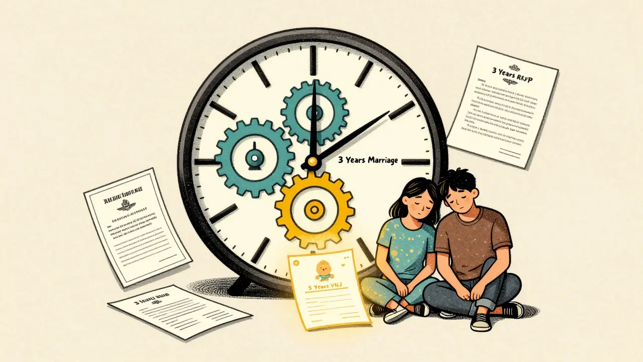 Гражданство через брак в 2025 году: сроки, условия и основные подводные камни