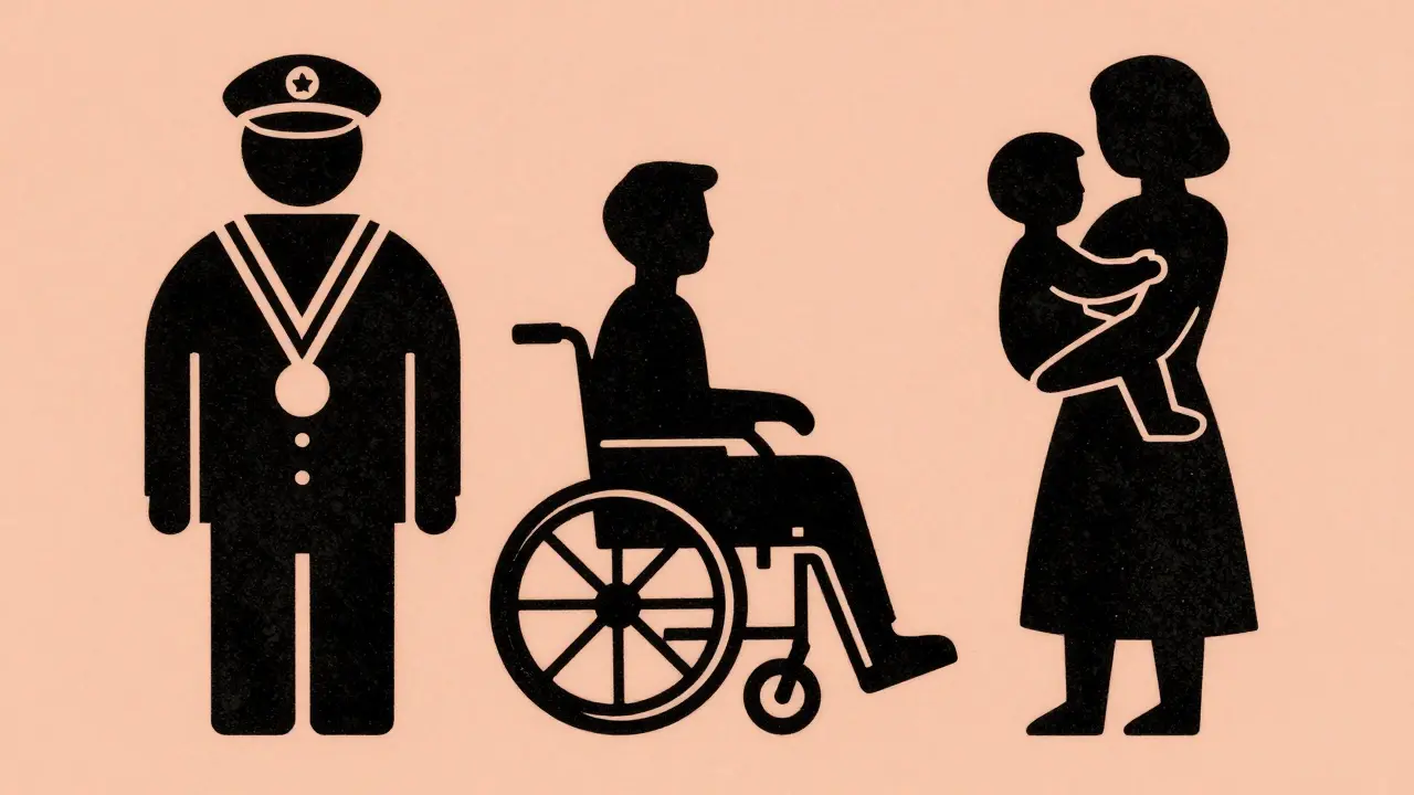 Иллюстрация льготников: ветеран, инвалид и семья с ребенком